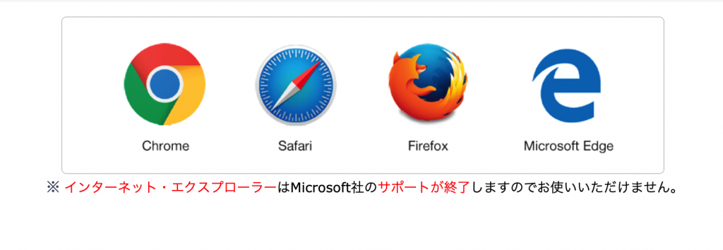 利用環境